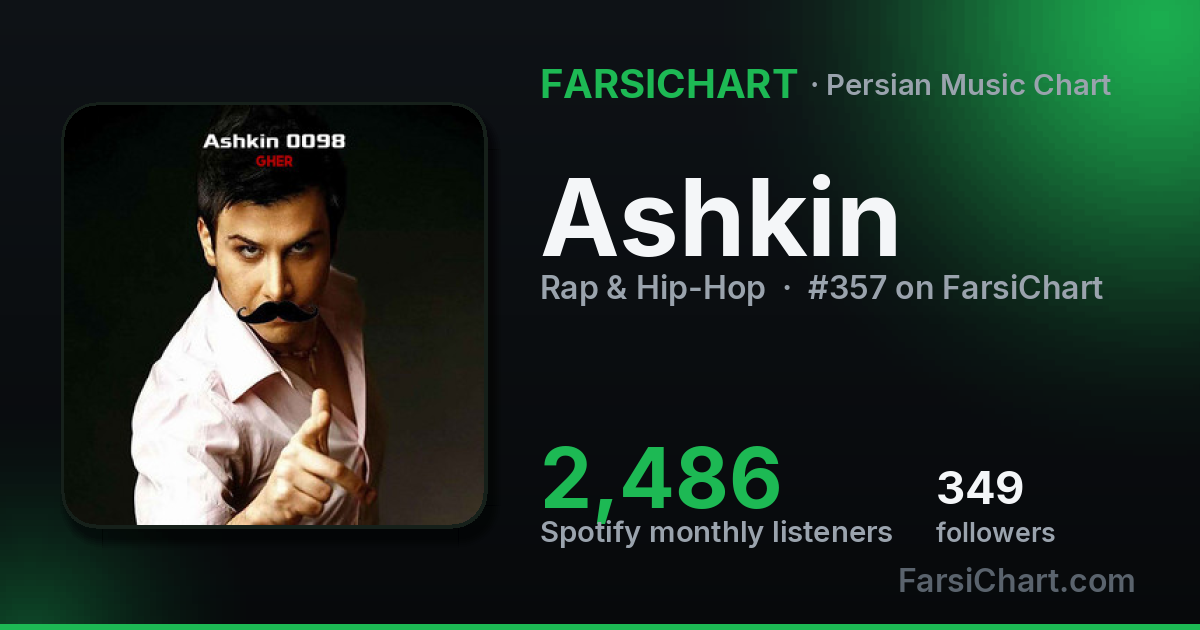 Who Is Ashkin? Iranian Rapper — Songs & Stats | FarsiChart