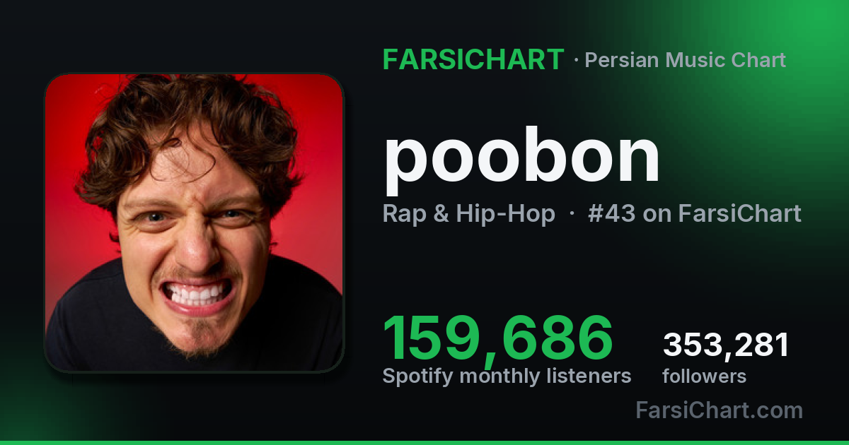 Who Is poobon? Iranian Rapper Biography & Stats 2026 | FarsiChart