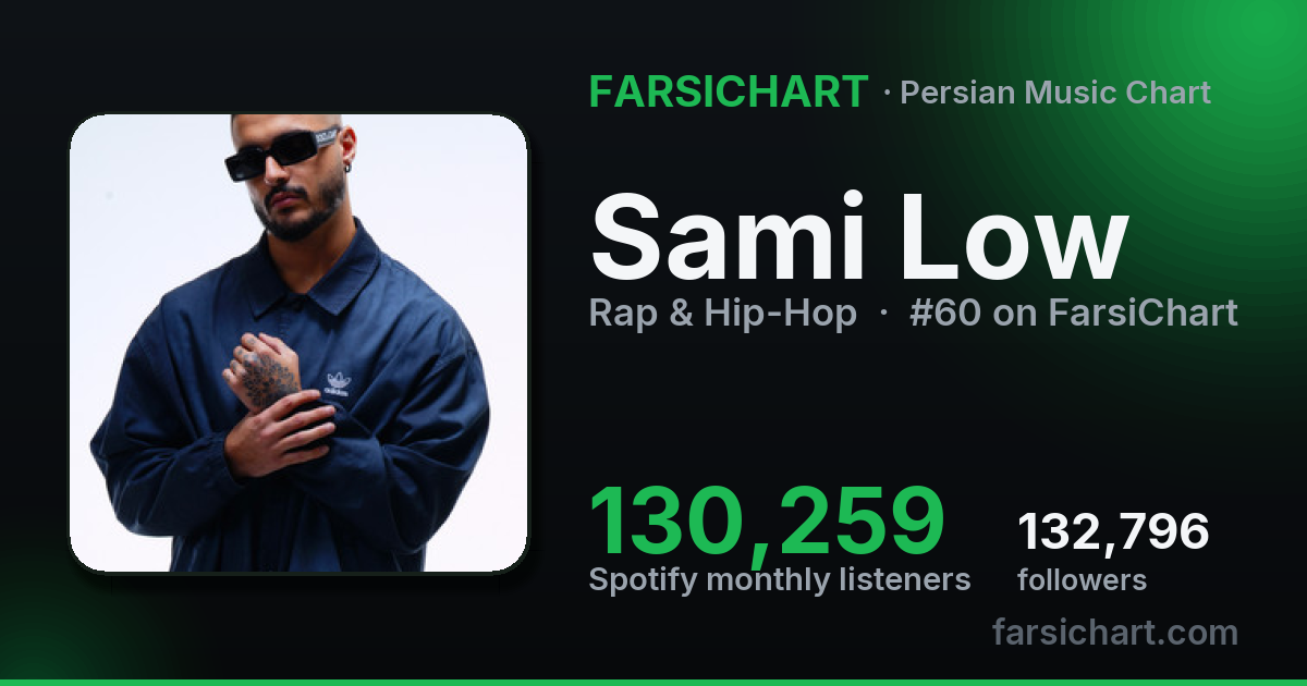 klow rap Who Is Sami Low? Iranian Rapper Biography & Stats Bristol Myers Squibb ipamorelin sermorelin dosage and Size:300 Soft Gels
