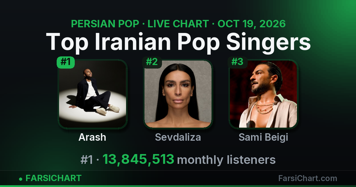 Iranian Pop Singers Ranked — Live Top 50 Today | FarsiChart