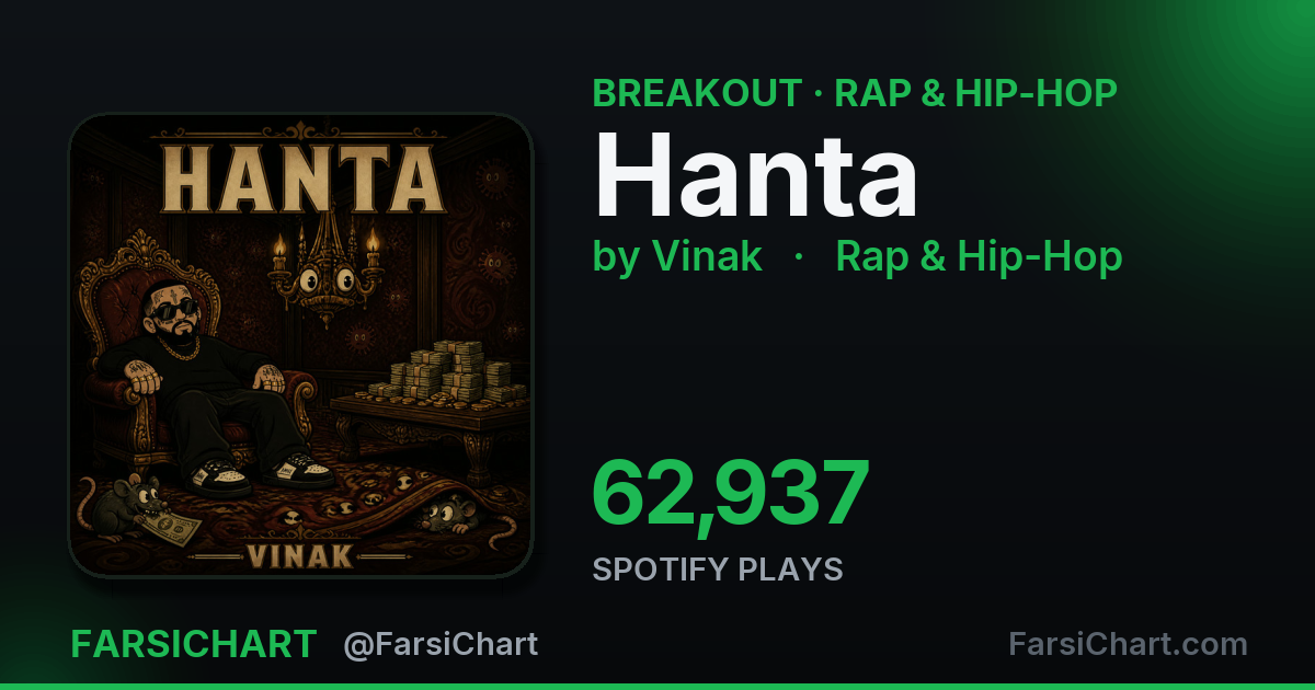 🚀 آهنگ «Hanta» حسابی گرفته!