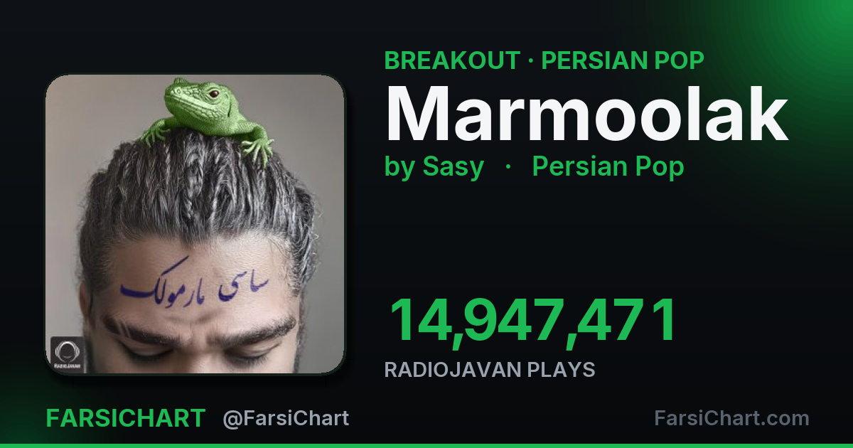 "Marmoolak" is breaking out
