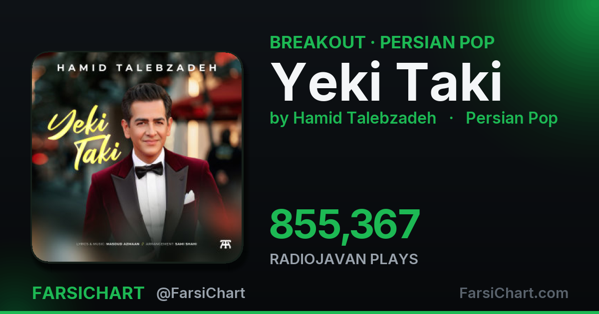 "Yeki Taki" is breaking out — FarsiChart card