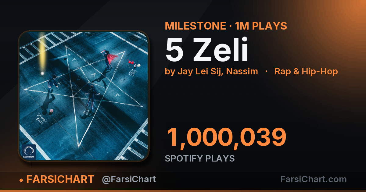 "5 Zeli" passes 1,000,000 plays — Persian music chart · FarsiChart