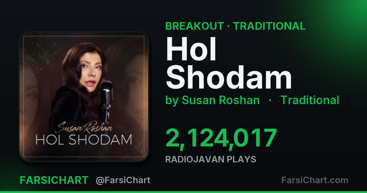 🚀 آهنگ «Hol Shodam» حسابی گرفته!