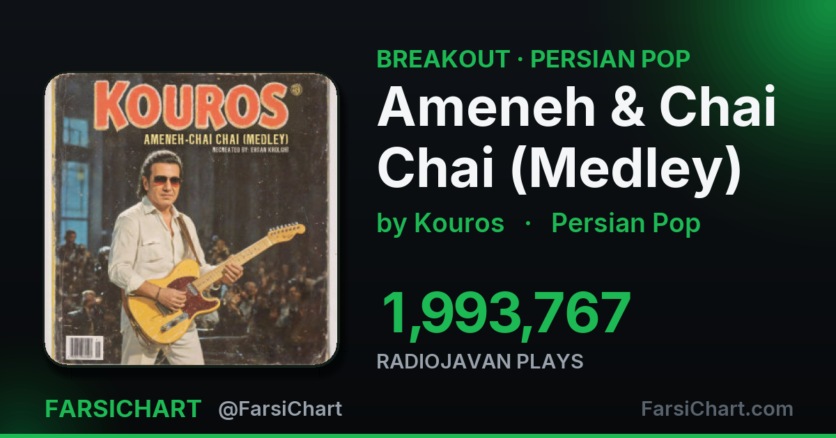🚀 آهنگ «Ameneh & Chai Chai (Medley)» حسابی گرفته!