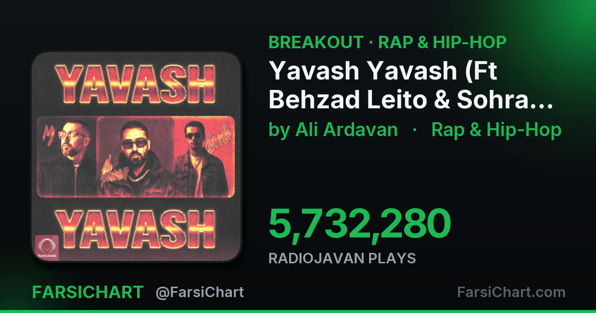 "Yavash Yavash (Ft Behzad Leito & Sohrab MJ)" is breaking out
