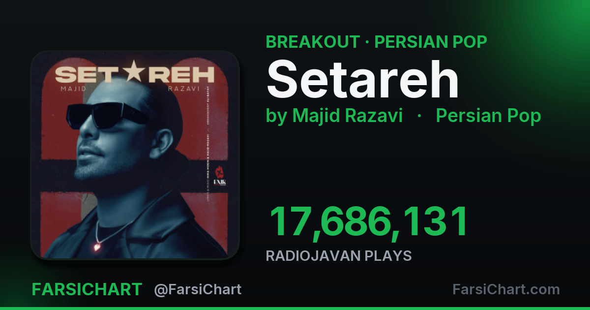 🚀 آهنگ «Setareh» حسابی گرفته!