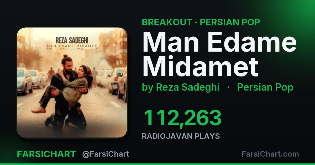 "Man Edame Midamet" is breaking out