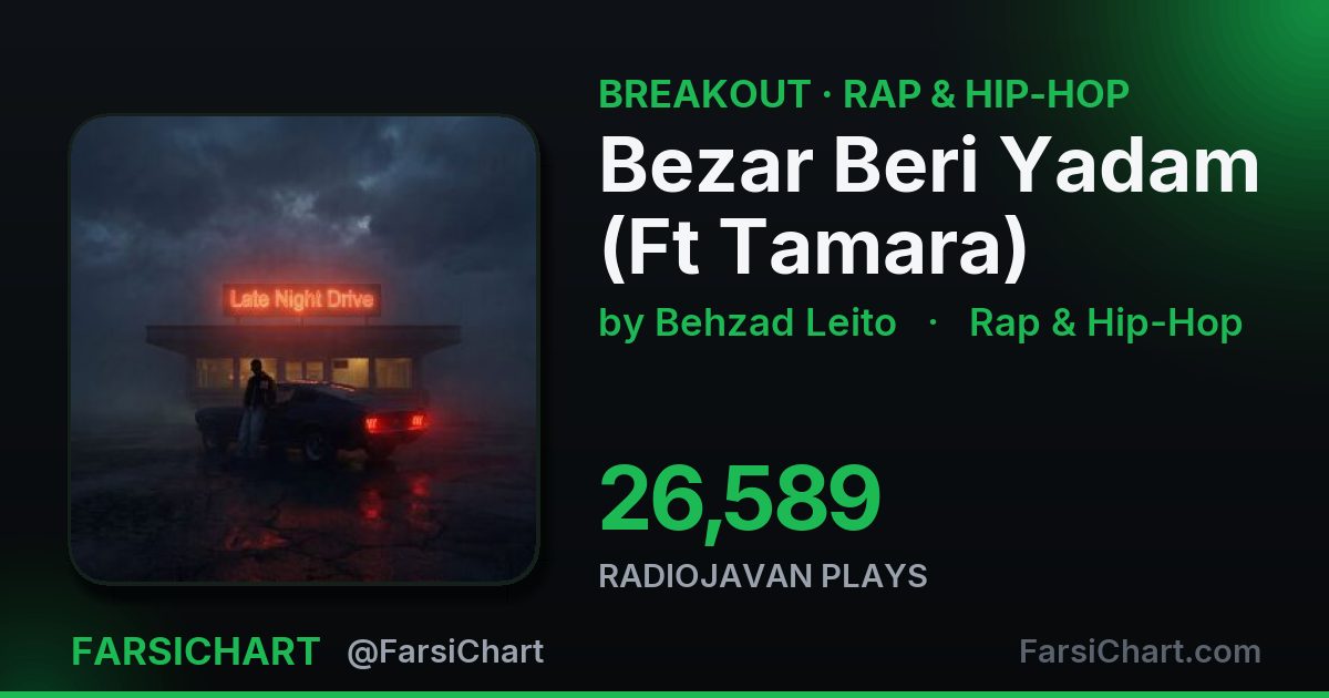 🚀 آهنگ «Bezar Beri Yadam (Ft Tamara)» حسابی گرفته!