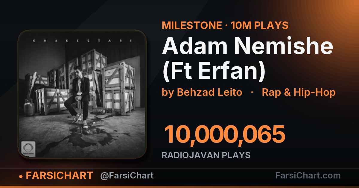 🏆 «Adam Nemishe (Ft Erfan)» از مرز ۱۰ میلیون پخش گذشت