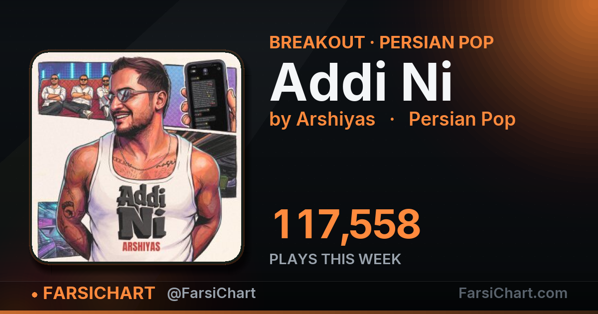 "Addi Ni" gained 117,558 plays this week — Persian music chart · FarsiChart