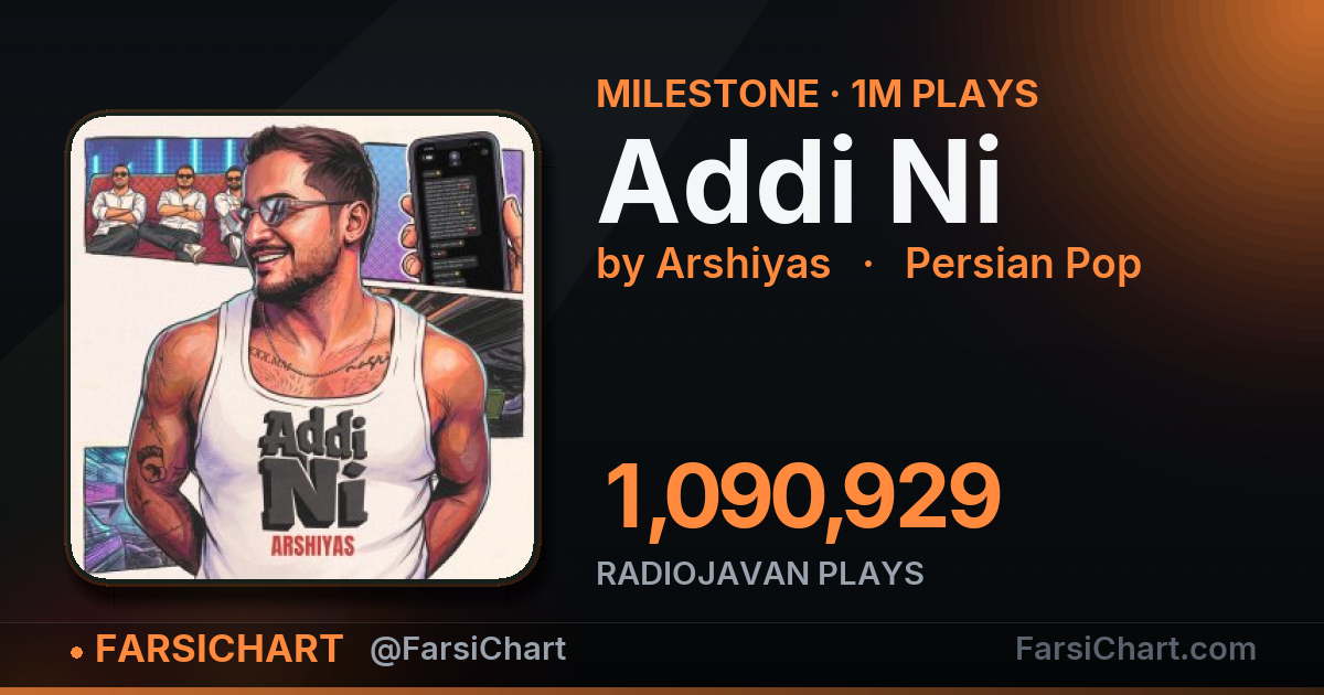 "Addi Ni" passes 1,000,000 plays