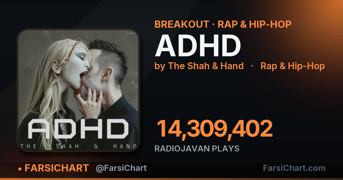 "ADHD" is breaking out "ADHD" is breaking out — Persian music chart · FarsiChart