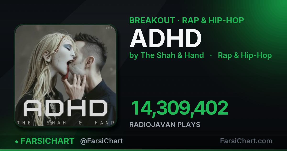 "ADHD" is breaking out "ADHD" is breaking out — Persian music chart · FarsiChart