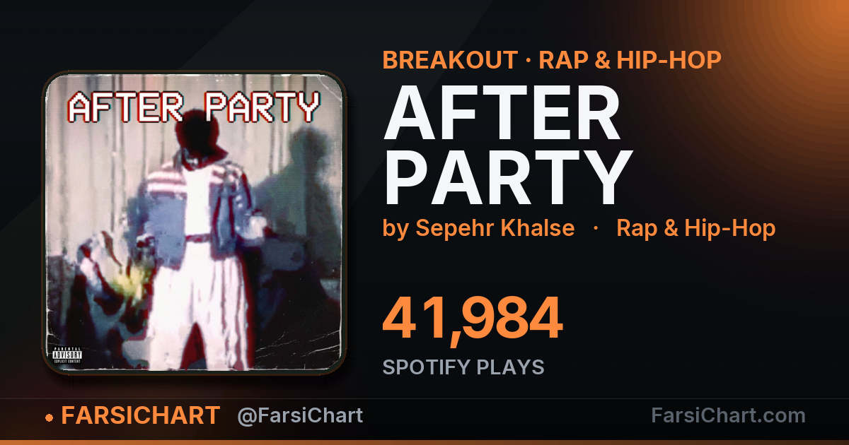 "AFTER PARTY" is breaking out "AFTER PARTY" is breaking out — Persian music chart · FarsiChart