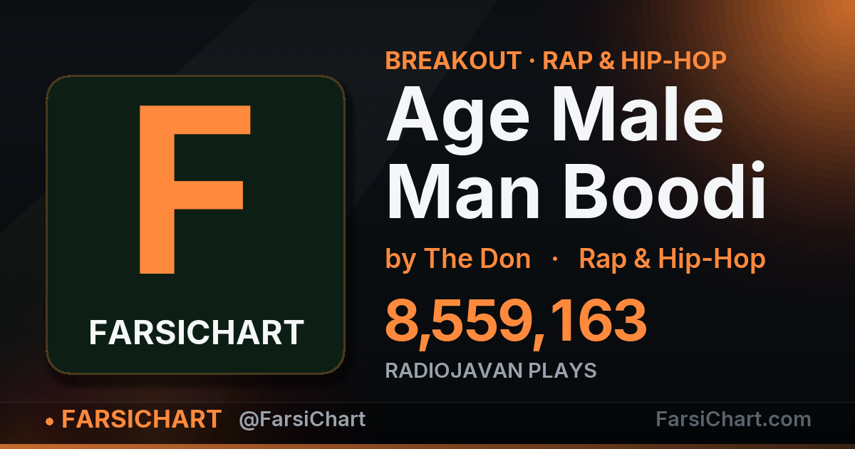 "Age Male Man Boodi" is breaking out