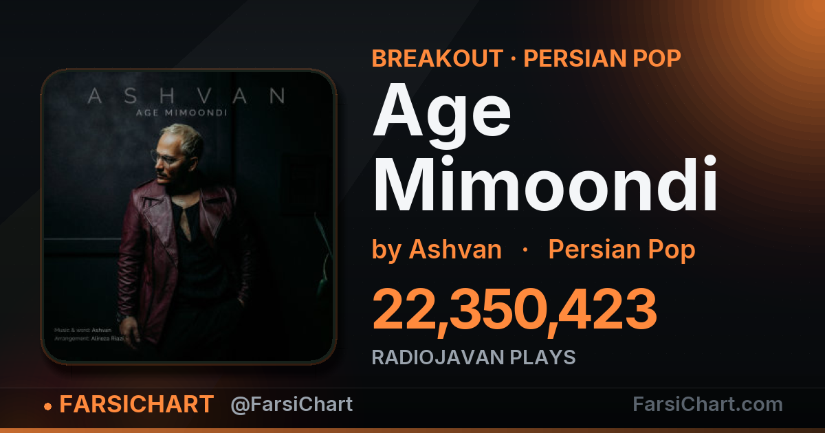 «Age Mimoondi» به ۲۲٫۴ میلیون پخش رسید — چارت موسیقی ایران · فارسی‌چارت