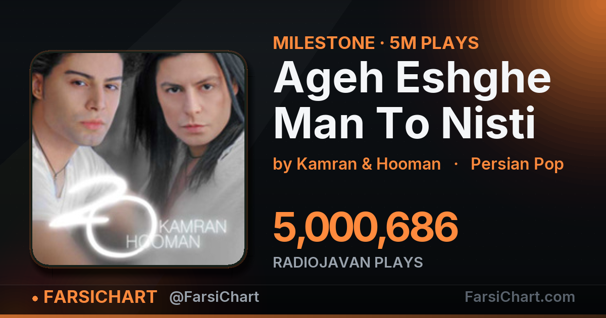 "Ageh Eshghe Man To Nisti" passes 5,000,000 plays