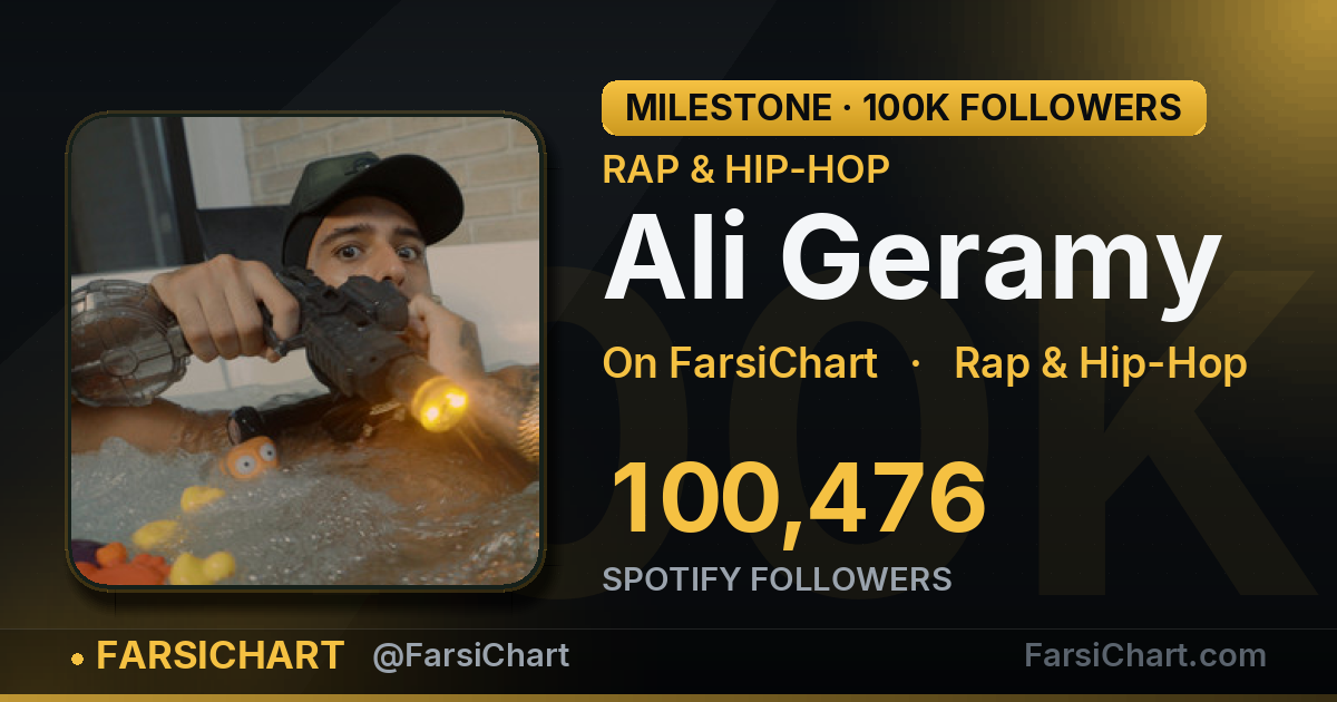 Ali Geramy passes 100,000 Spotify followers — Persian music chart · FarsiChart
