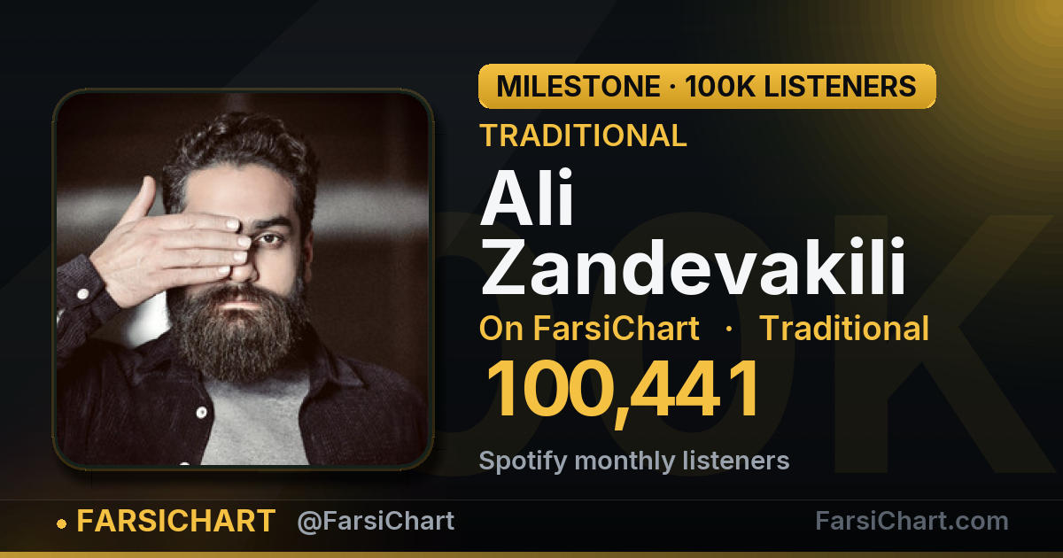 🎯 Ali Zandevakili از ۱۰۰ هزار شنونده ماهانه رد شد