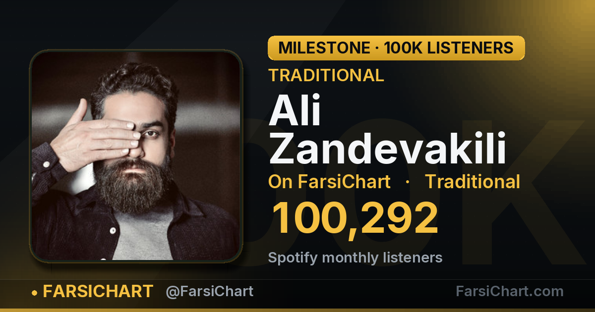 Ali Zandevakili passes 100,000 monthly listeners — Persian music chart · FarsiChart