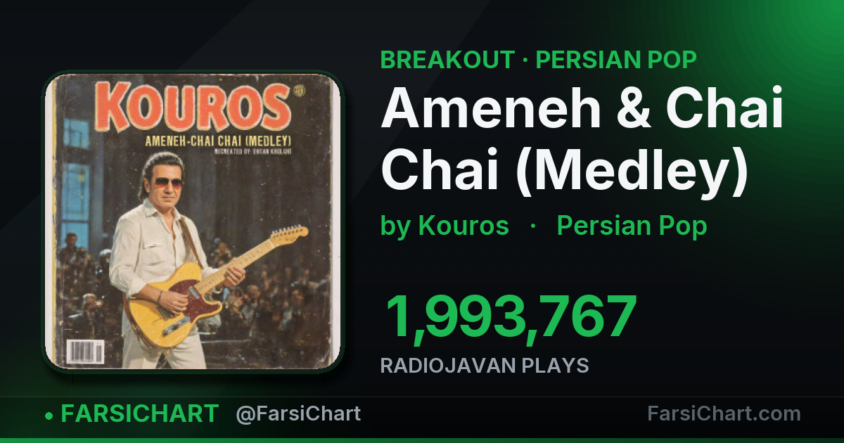 آهنگ «Ameneh & Chai Chai (Medley)» حسابی گرفته! — چارت موسیقی ایران · فارسی‌چارت