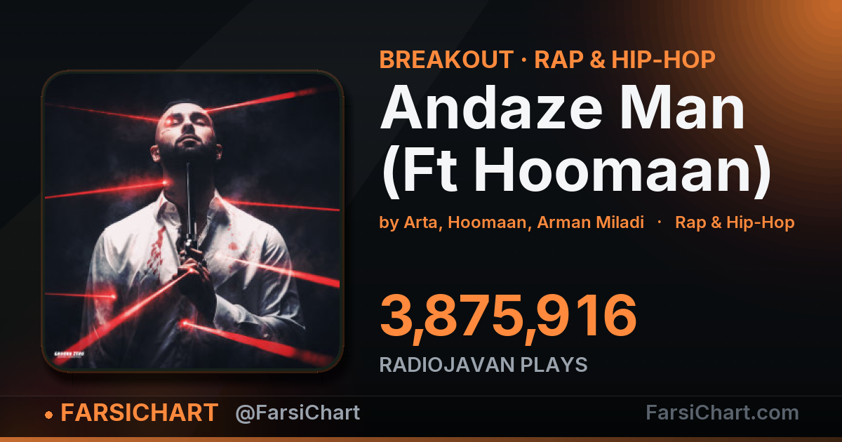 "Andaze Man (Ft Hoomaan)" is breaking out