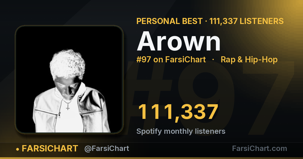 Arown hits an all-time high of 111,337 listeners — Persian music chart · FarsiChart