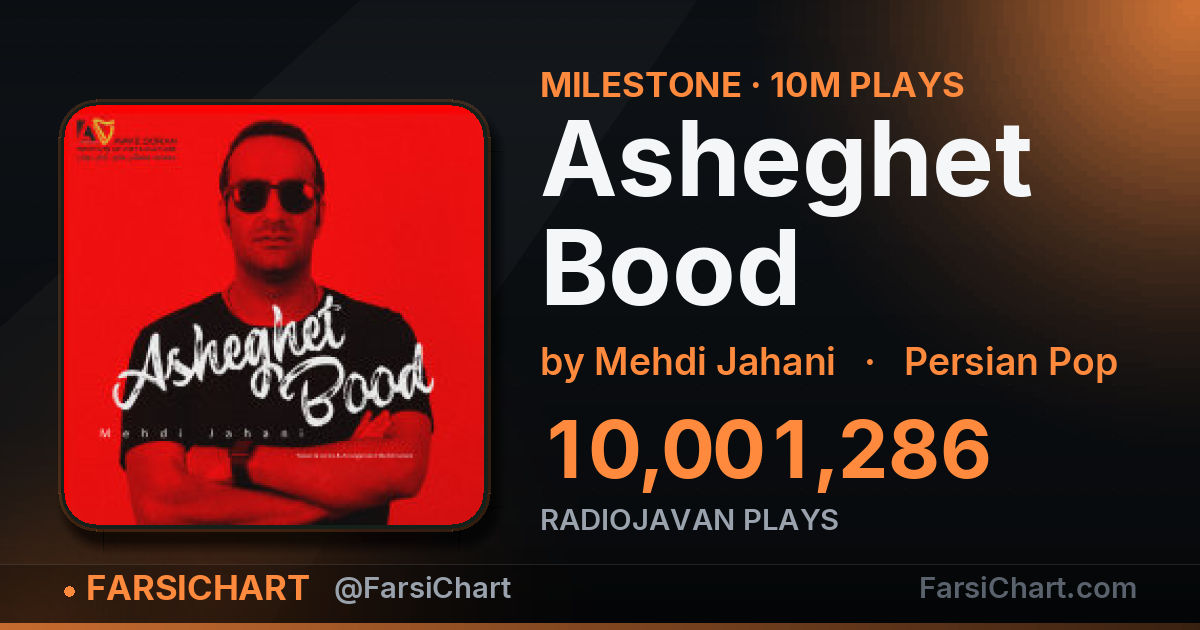 "Asheghet Bood" passes 10,000,000 plays — Persian music chart · FarsiChart