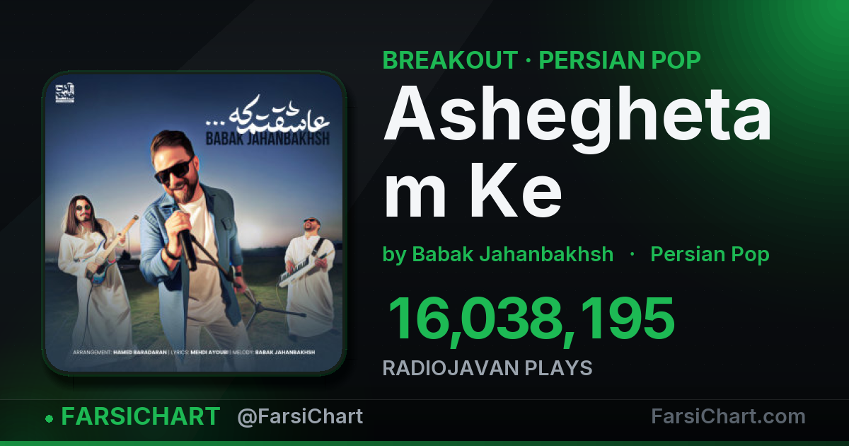 "Asheghetam Ke" is breaking out — Persian music chart · FarsiChart
