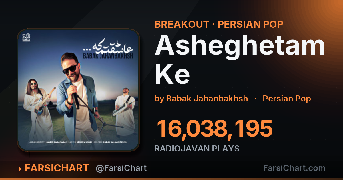 "Asheghetam Ke" is breaking out