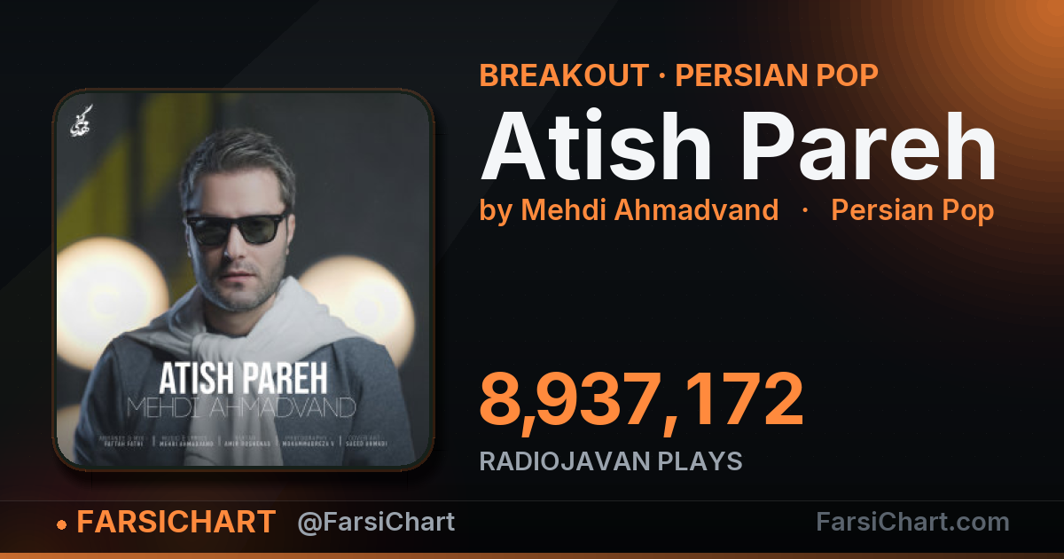 آهنگ «Atish Pareh» داره میترکونه! آهنگ «Atish Pareh» داره میترکونه! — چارت موسیقی ایران · فارسیچارت