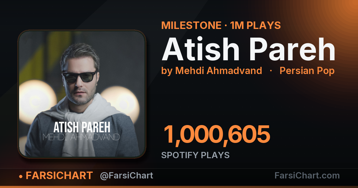 "Atish Pareh" passes 1,000,000 plays — Persian music chart · FarsiChart