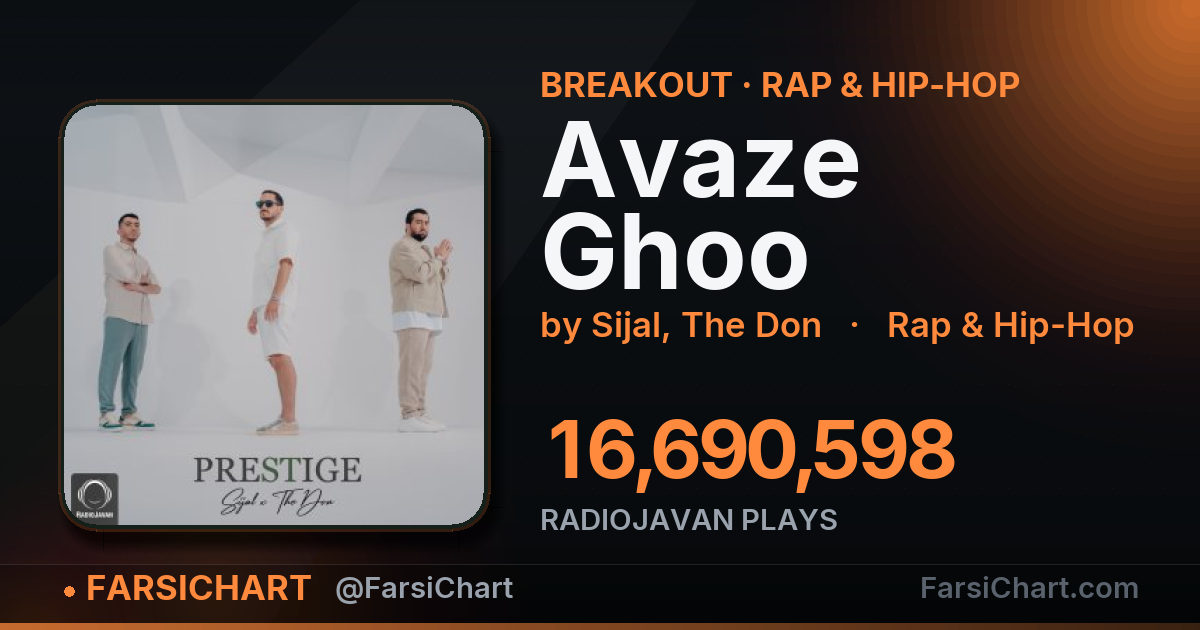 "Avaze Ghoo" is breaking out