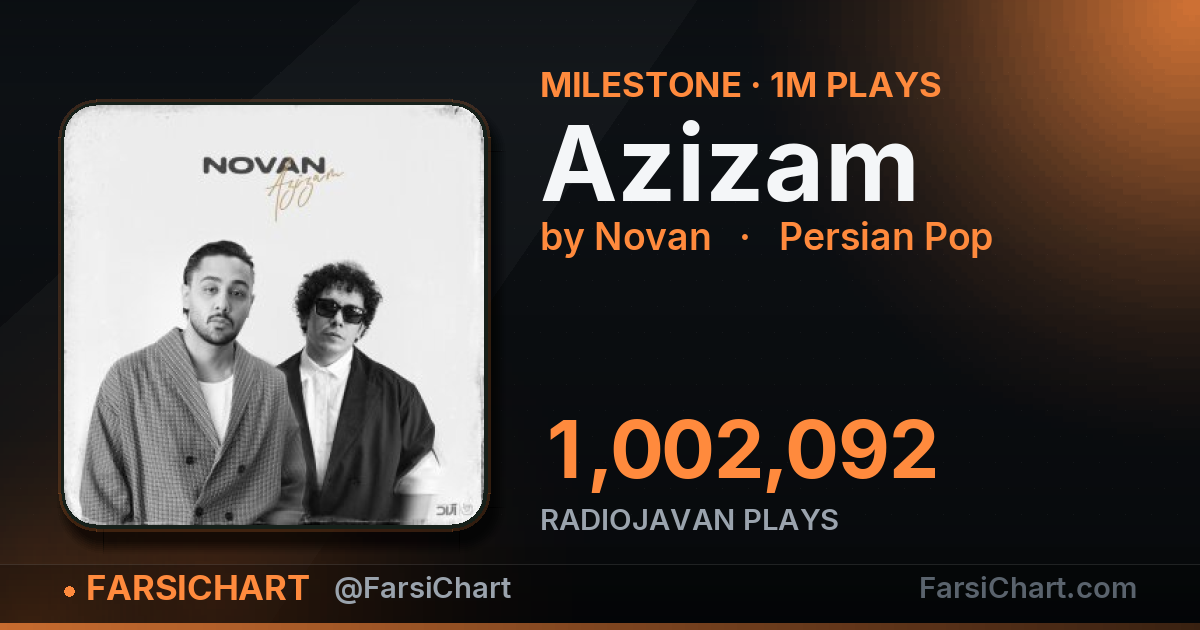 "Azizam" passes 1,000,000 plays — Persian music chart · FarsiChart