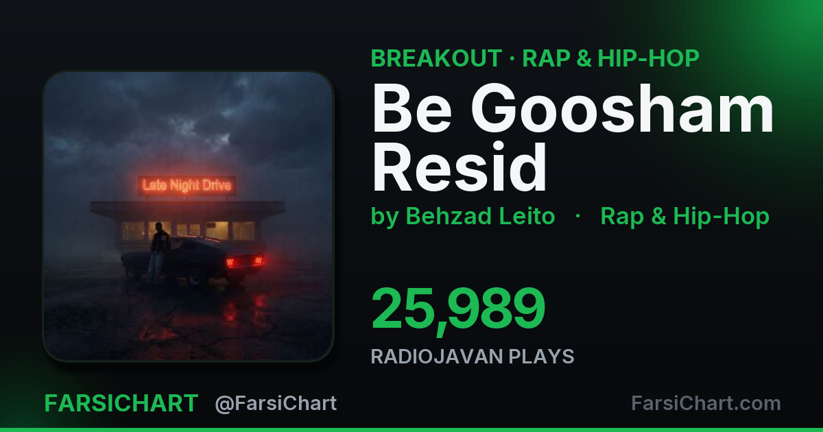 "Be Goosham Resid" is breaking out