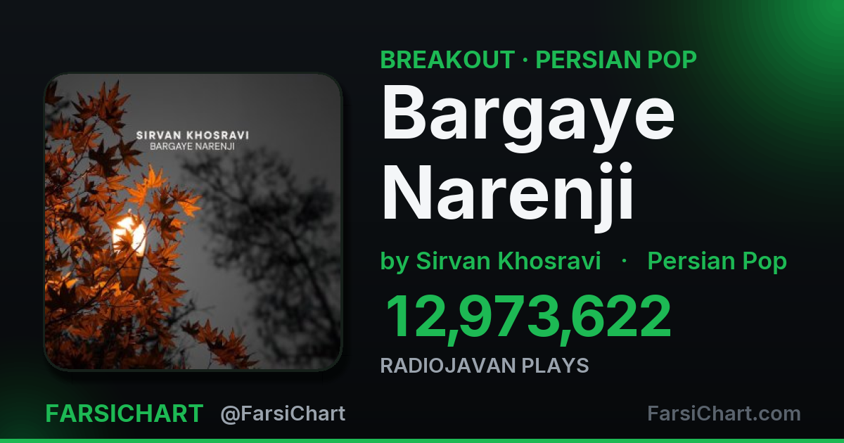 🚀 آهنگ «Bargaye Narenji» حسابی گرفته!