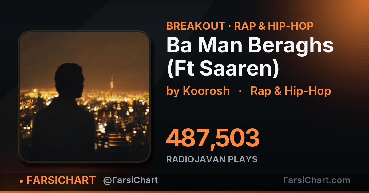 🔥 «Ba Man Beraghs (Ft Saaren)» به ۴۸۸ هزار پخش رسید