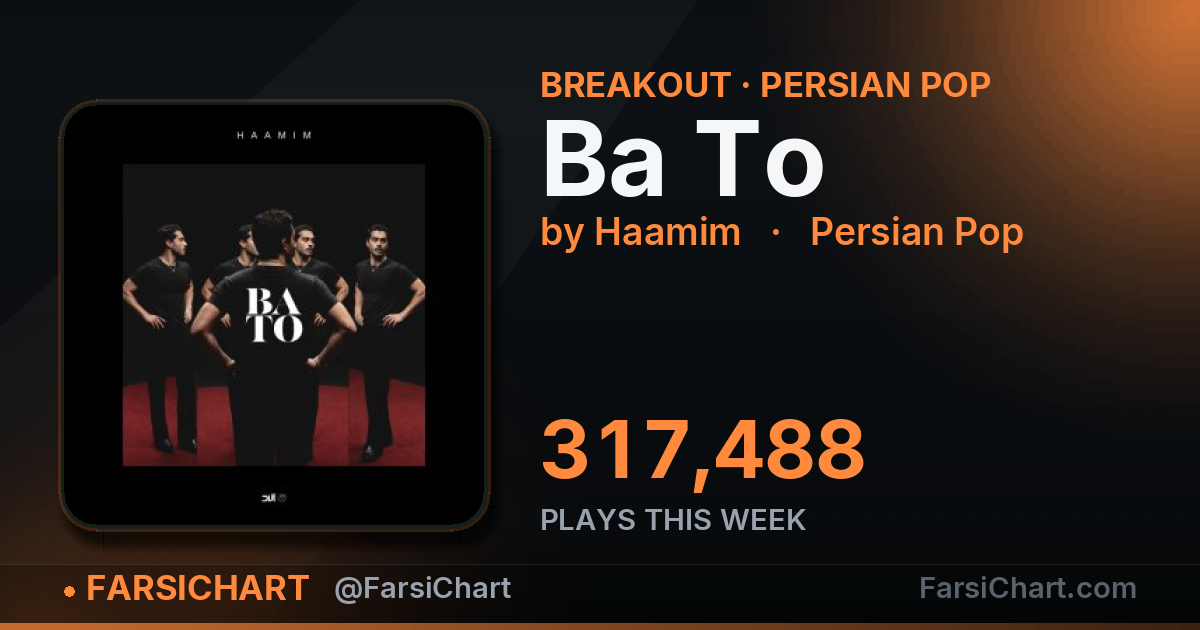 "Ba To" gained 317,488 plays this week