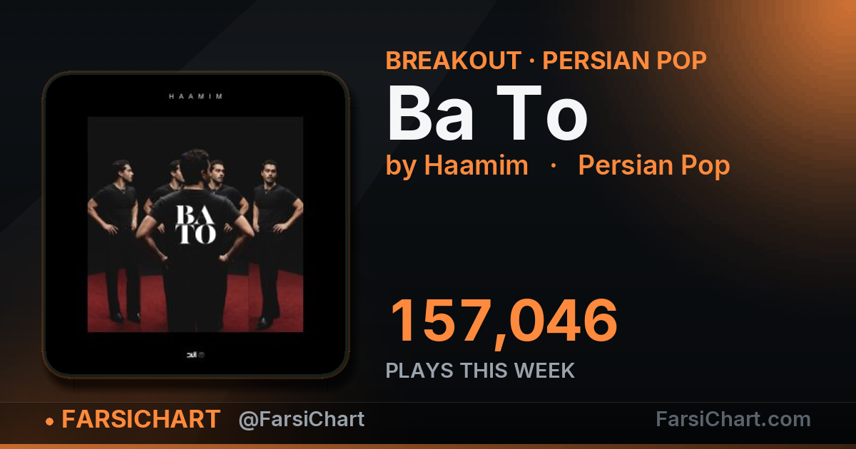 "Ba To" gained 157,046 plays this week — Persian music chart · FarsiChart