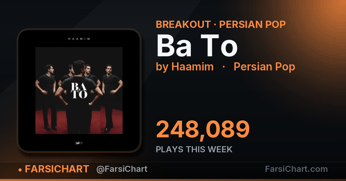 "Ba To" gained 248,089 plays this week — Persian music chart · FarsiChart