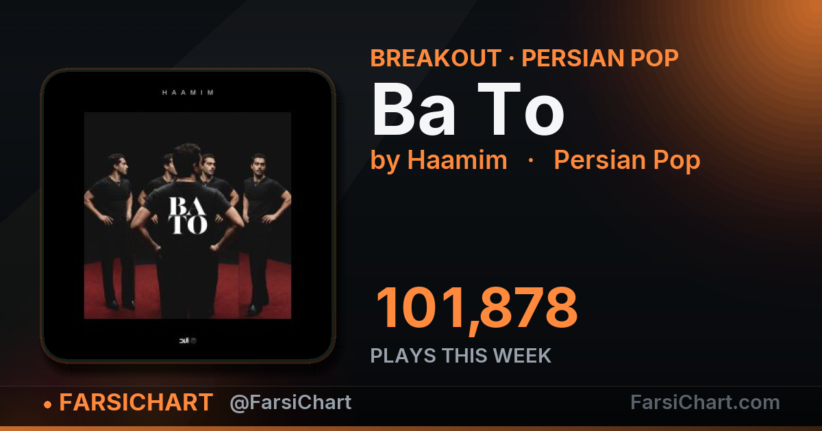 "Ba To" gained 101,878 plays this week — Persian music chart · FarsiChart