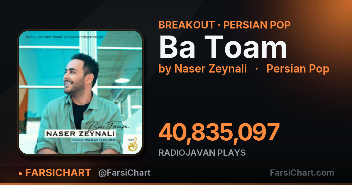 "Ba Toam" is breaking out — Persian music chart · FarsiChart