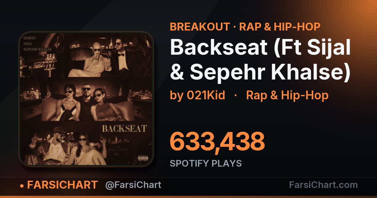 "Backseat (Ft Sijal & Sepehr Khalse)" is breaking out — Persian music chart · FarsiChart