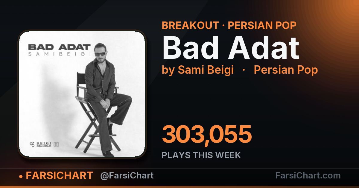 🔥 «Bad Adat» این هفته ۳۰۳ هزار پخش گرفت