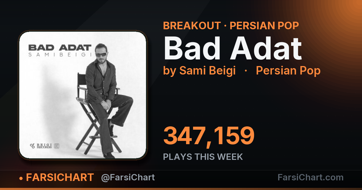 🔥 «Bad Adat» این هفته ۳۴۷ هزار پخش گرفت