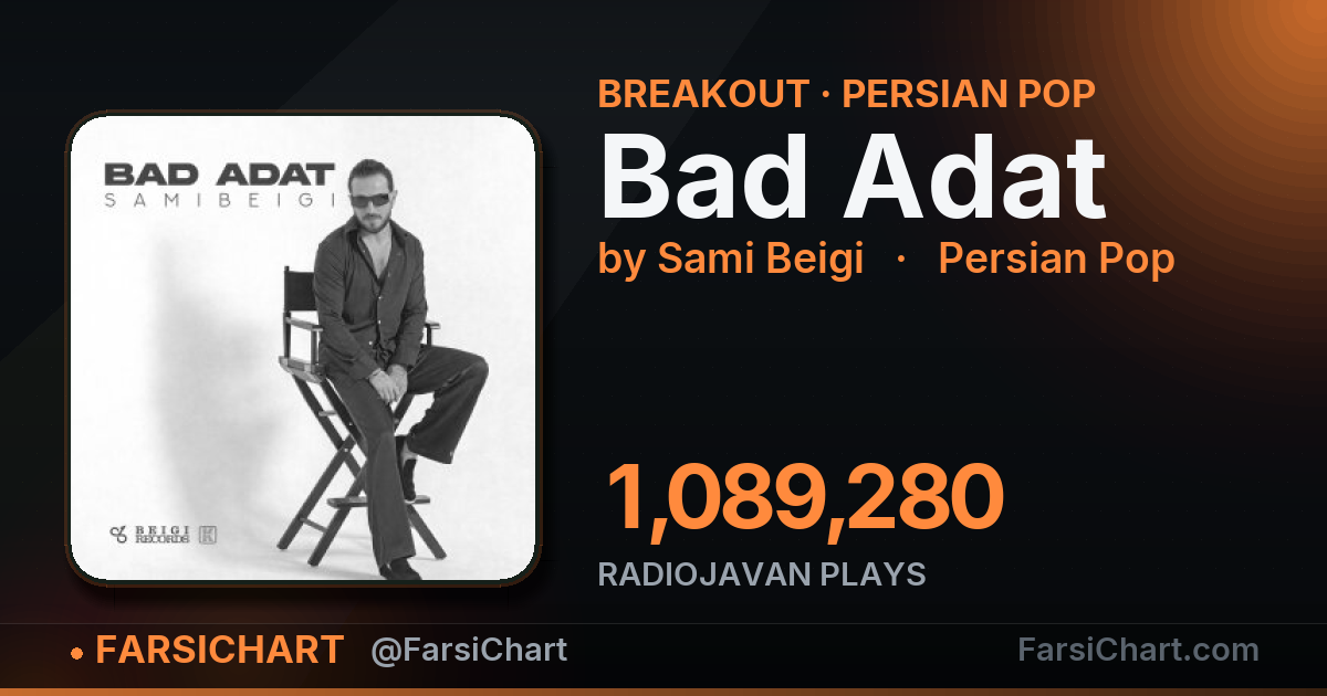 "Bad Adat" is breaking out "Bad Adat" is breaking out — Persian music chart · FarsiChart