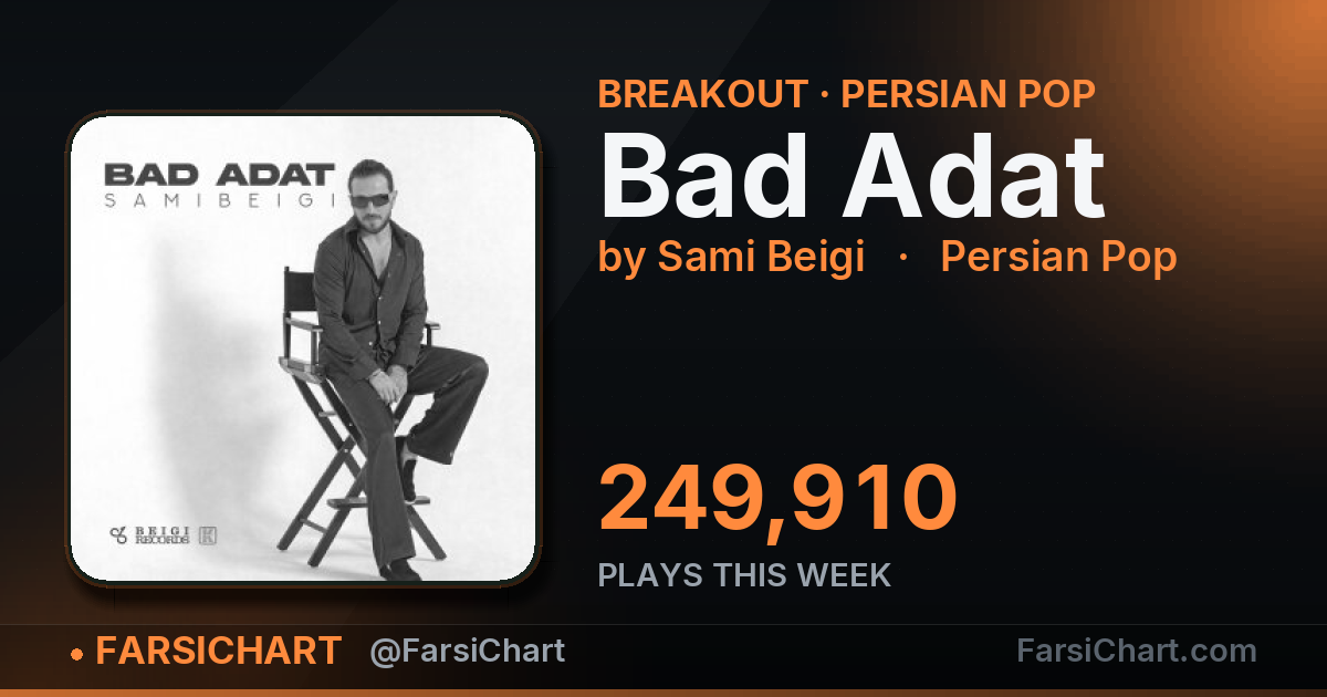 "Bad Adat" gained 249,910 plays this week — Persian music chart · FarsiChart