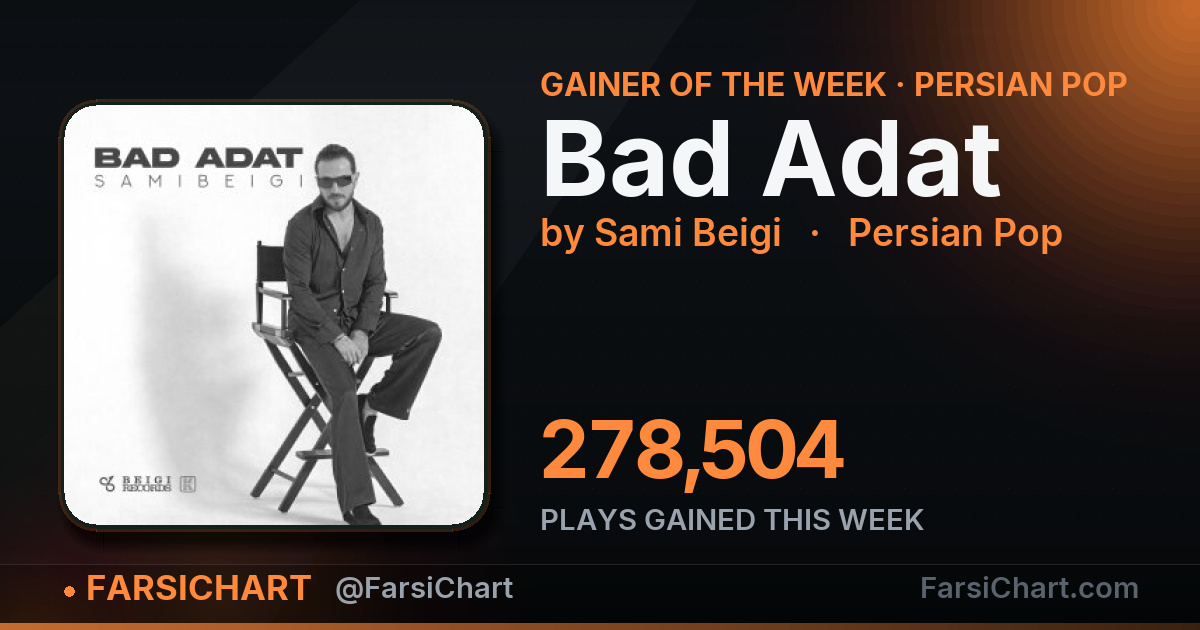 Gainer of the week: "Bad Adat" Gainer of the week: "Bad Adat" — Persian music chart · FarsiChart